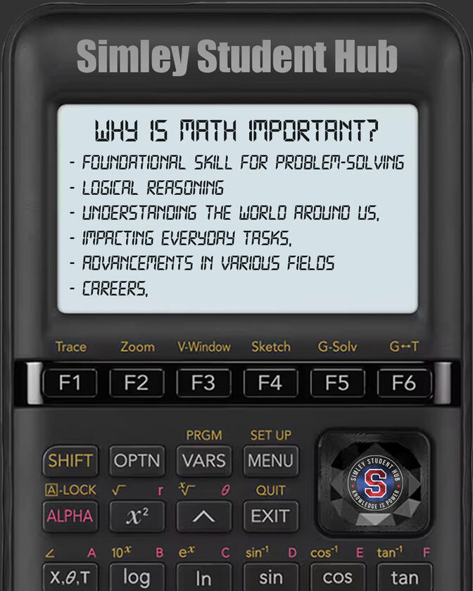 Why Is Math Important Why Is Math Important